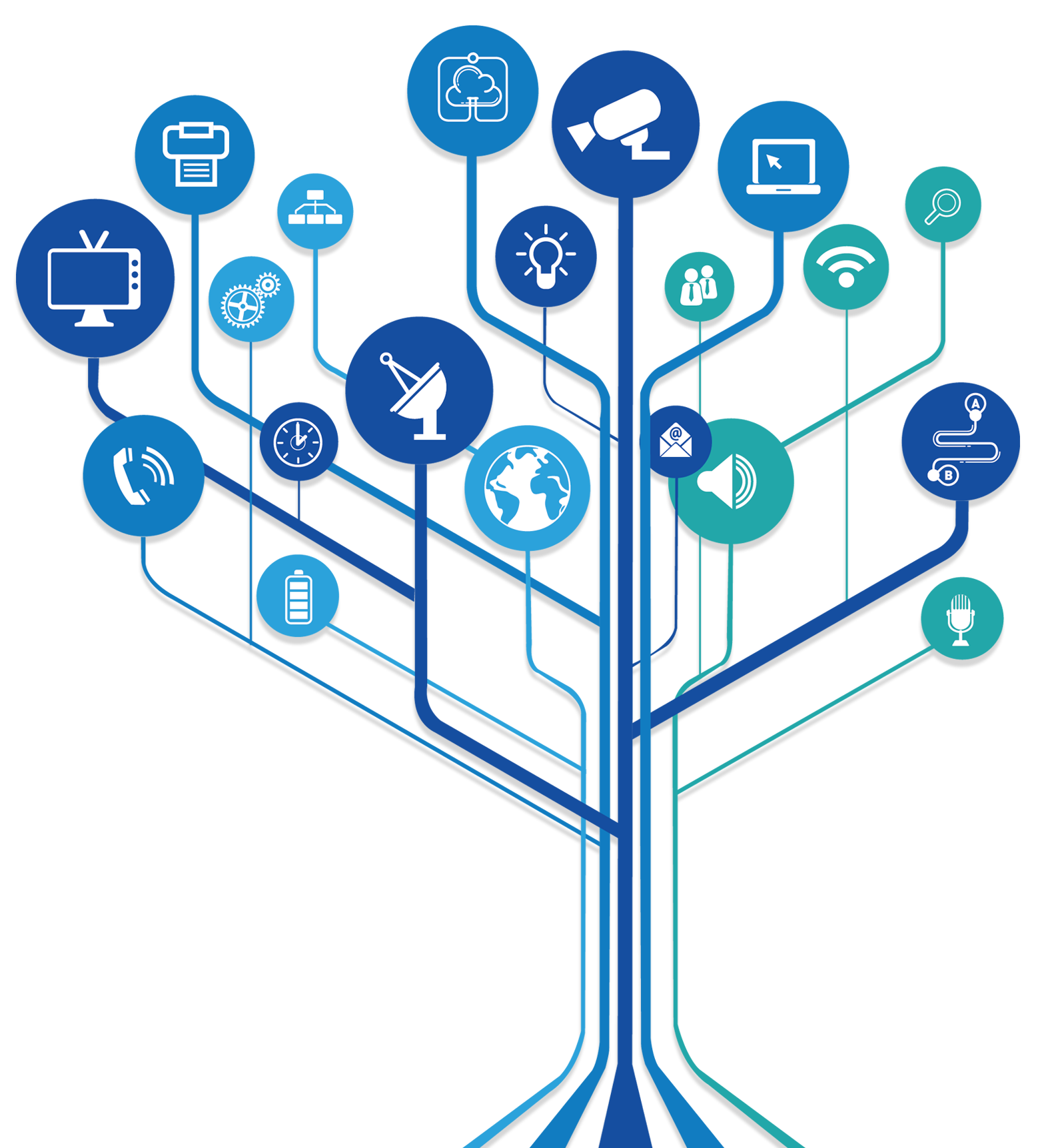 IT/Consulting Solutions